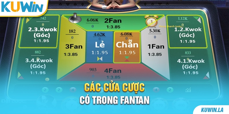 Các cửa cược có trong Fantan